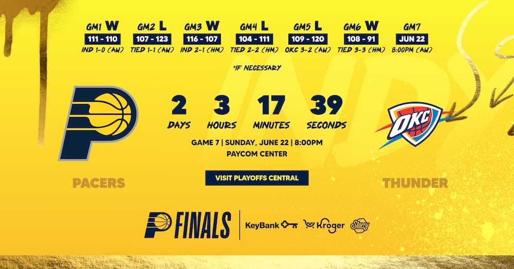 Pacers Finals Homepage Block