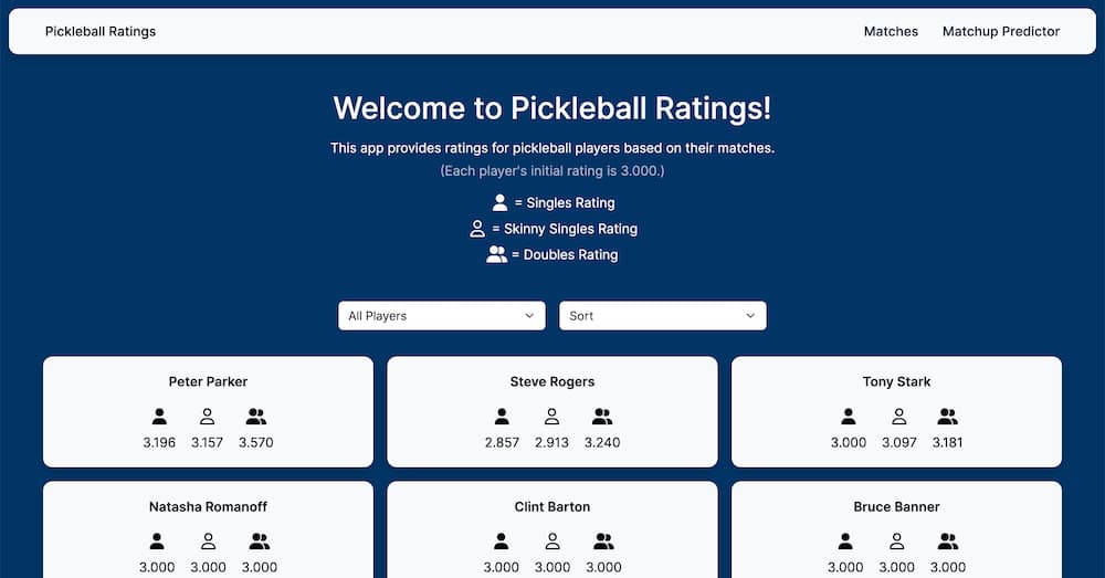 Pickleball Ratings